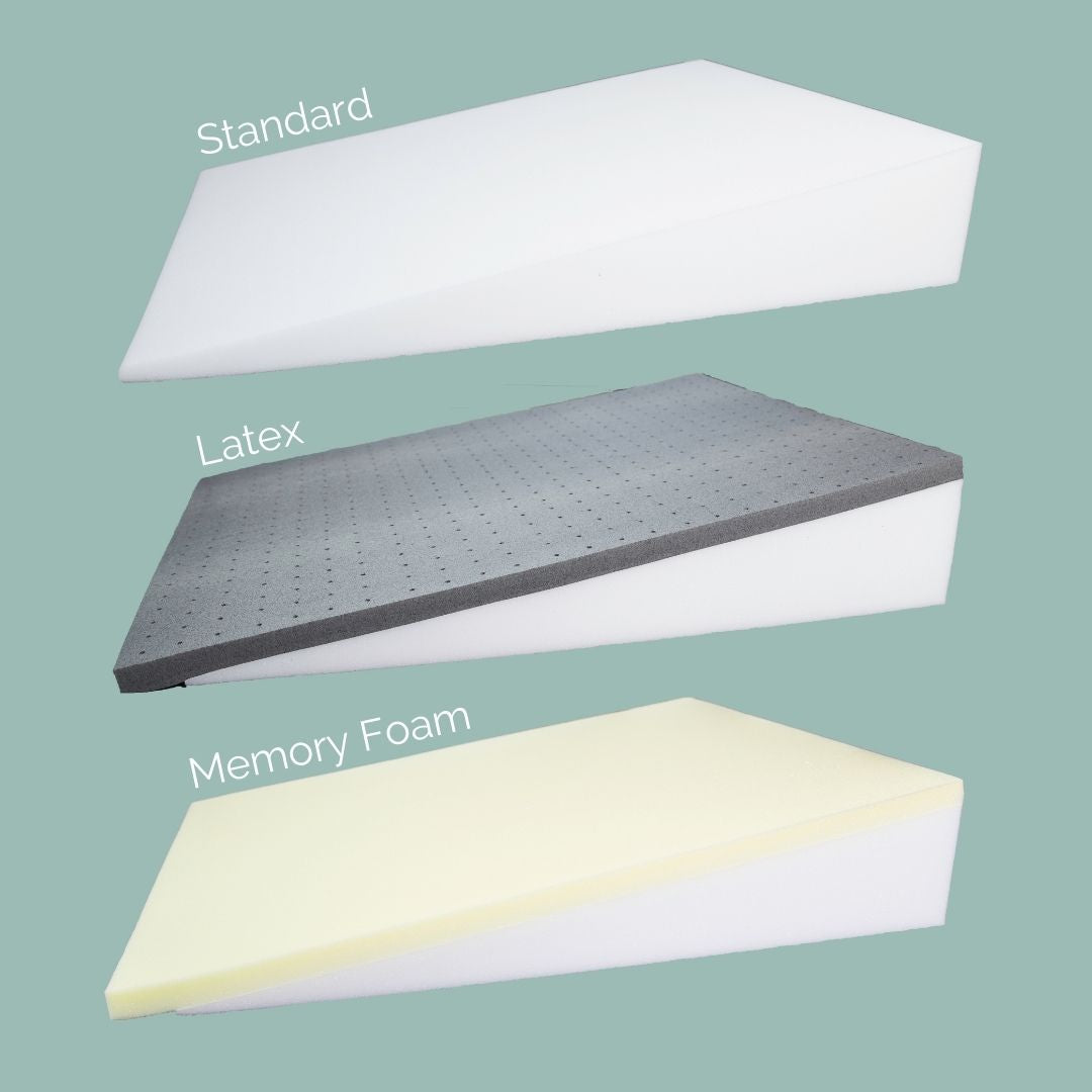 GERD /GORD Bed Wedge - Putnams